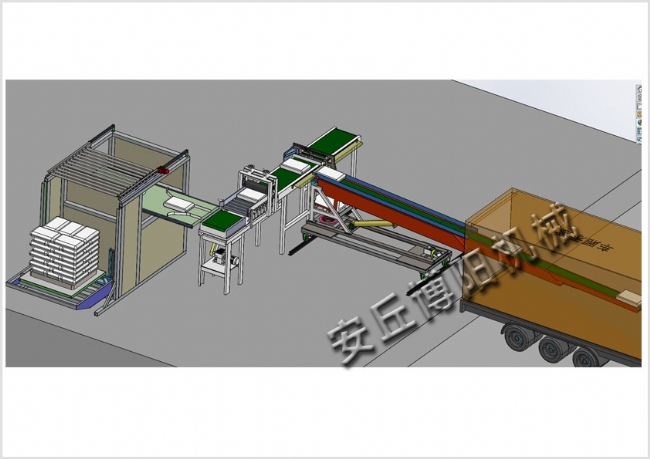 集裝箱自動裝車系統(tǒng)