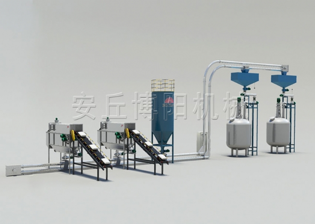 水泥自動(dòng)拆包機(jī)環(huán)保節(jié)能、安丘博陽(yáng)機(jī)械自動(dòng)拆包輸送機(jī)